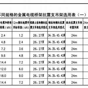 请输入相册名称