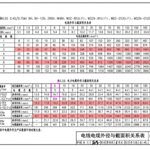 请输入相册名称