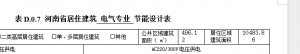 请输入相册名称