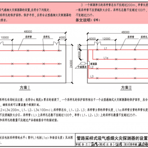 请输入相册名称